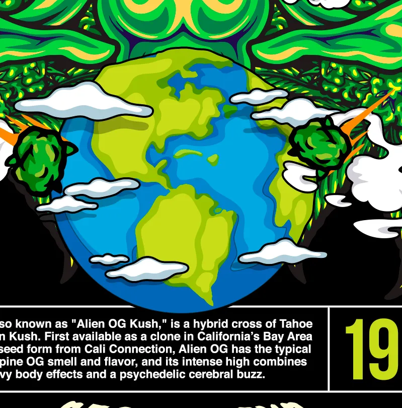 Alien OG Long Sleeve