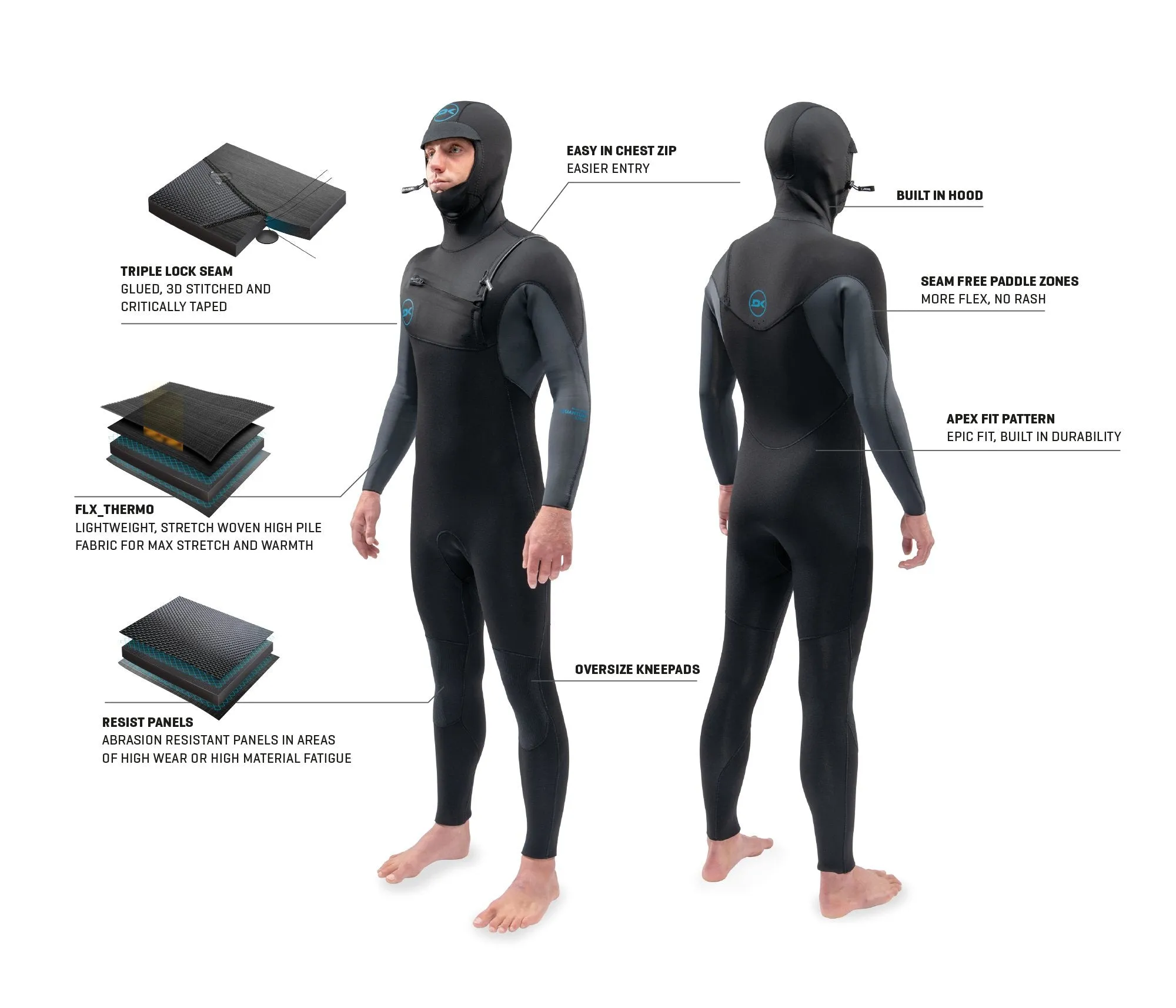 Dakine Quantum 5/4/3 Hooded Wetsuit - Chest Zip