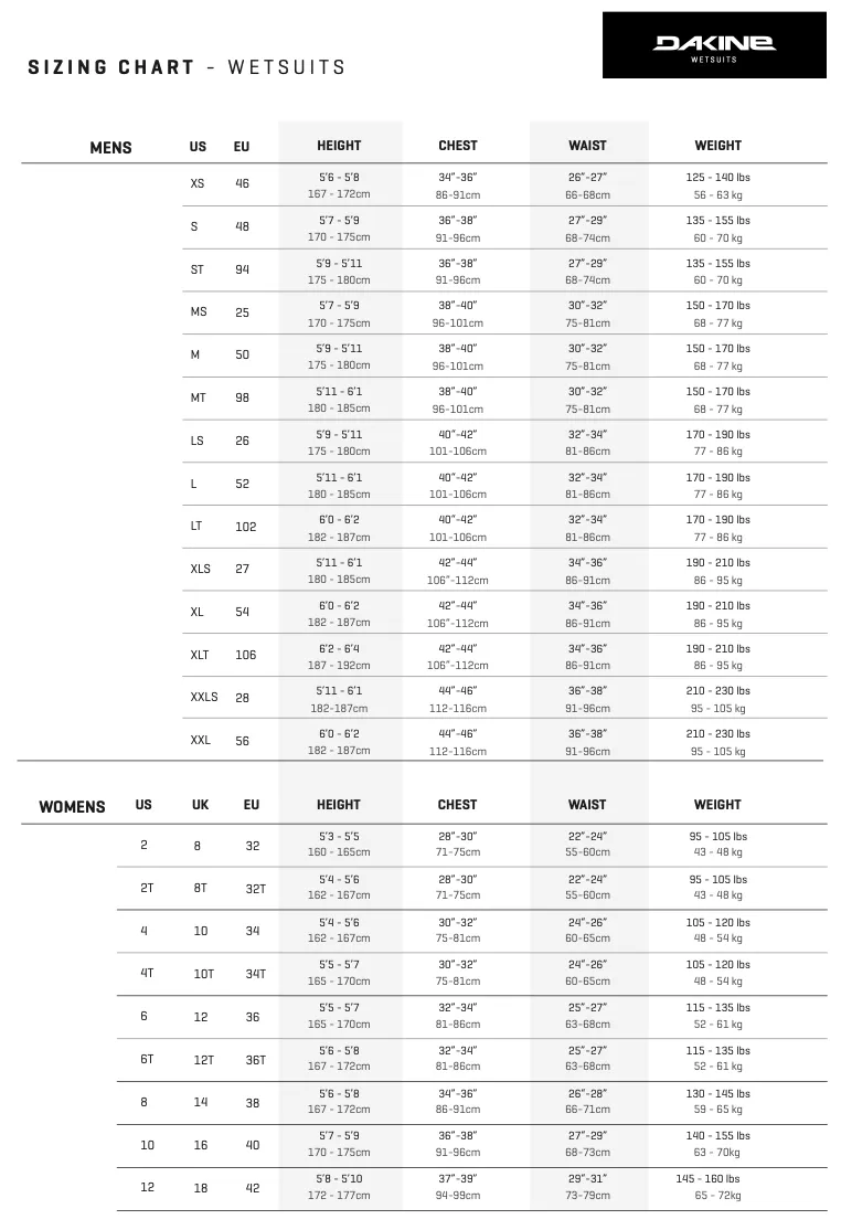 Dakine Quantum 5/4/3 Hooded Wetsuit - Chest Zip